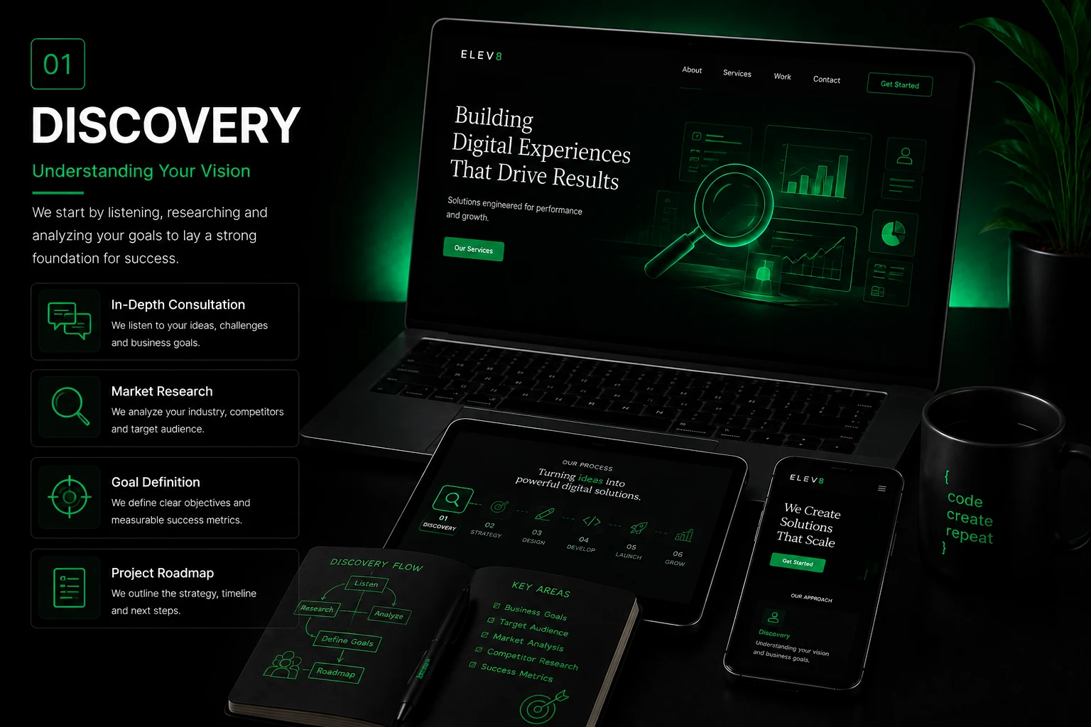 discovery