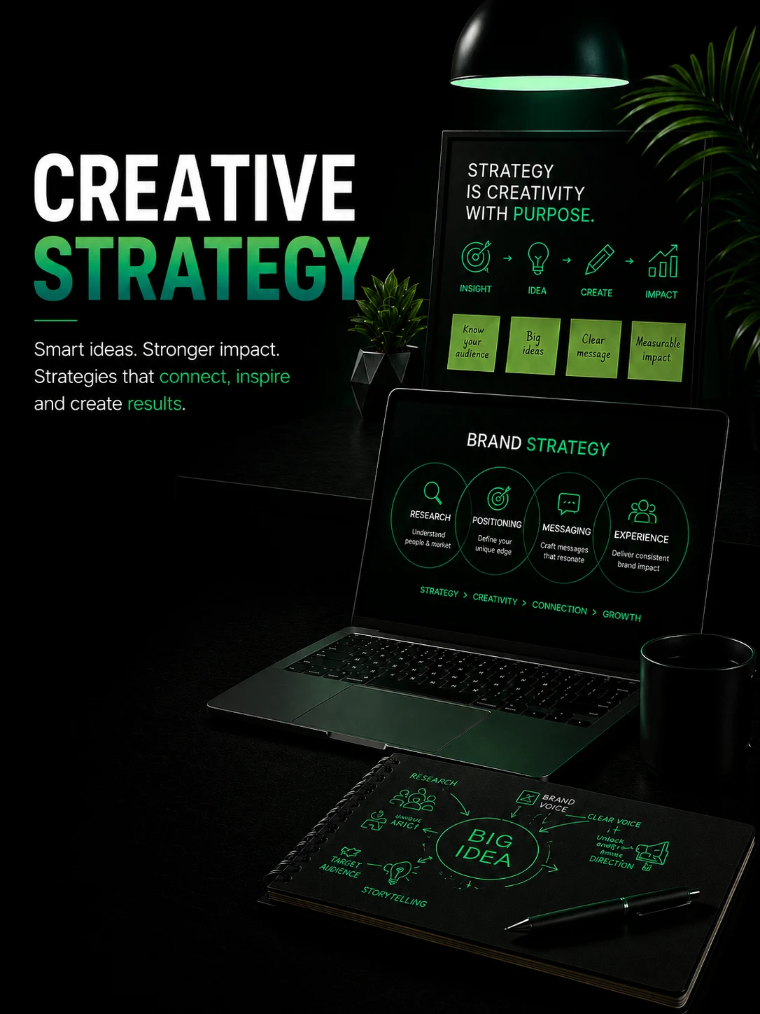 creative strategy