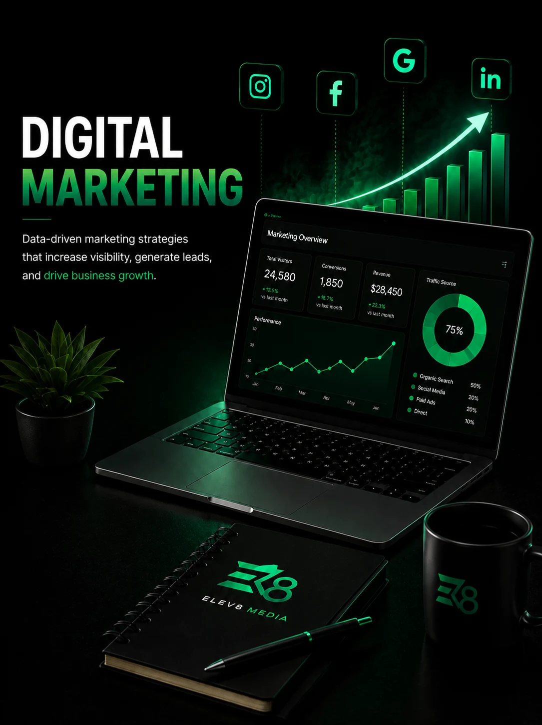 digital marketing